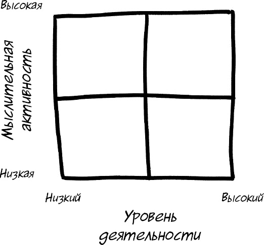 Формула Счастья. Ничего + кое-что = все Формула Счастья. Ничего + кое-что = все