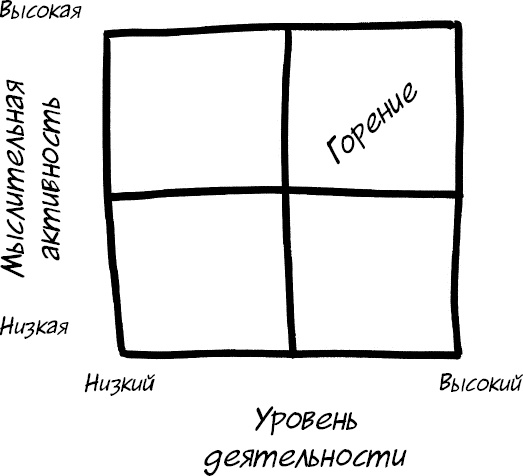 Формула Счастья. Ничего + кое-что = все Формула Счастья. Ничего + кое-что = все