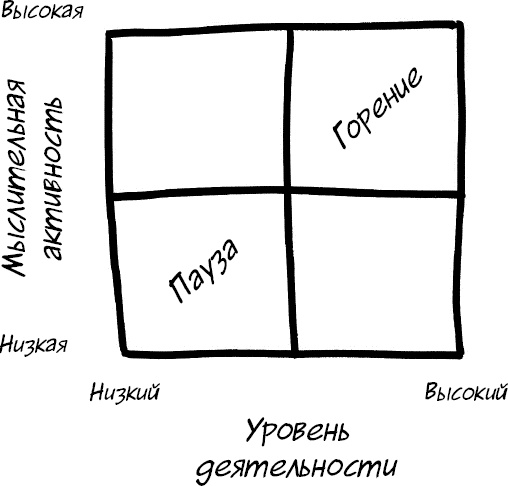 Формула Счастья. Ничего + кое-что = все Формула Счастья. Ничего + кое-что = все