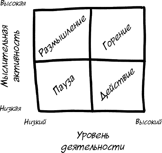 Формула Счастья. Ничего + кое-что = все Формула Счастья. Ничего + кое-что = все