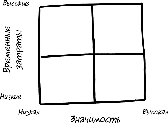 Формула Счастья. Ничего + кое-что = все Формула Счастья. Ничего + кое-что = все