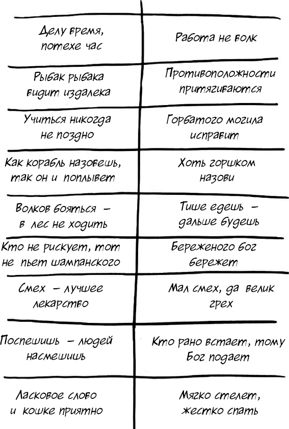 Формула Счастья. Ничего + кое-что = все Формула Счастья. Ничего + кое-что = все