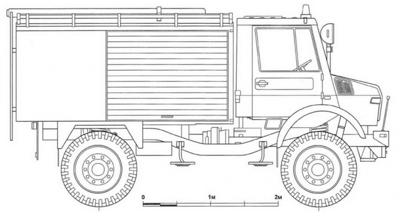 Бронетранспортёры на шасси UNIMOG 1950 - 2009 гг. Бронетранспортёры на шасси UNIMOG 1950 - 2009 гг.