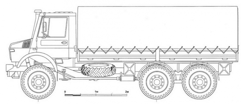 Бронетранспортёры на шасси UNIMOG 1950 - 2009 гг. Бронетранспортёры на шасси UNIMOG 1950 - 2009 гг.