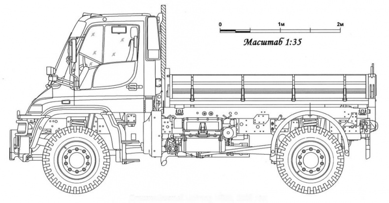 Бронетранспортёры на шасси UNIMOG 1950 - 2009 гг. Бронетранспортёры на шасси UNIMOG 1950 - 2009 гг.