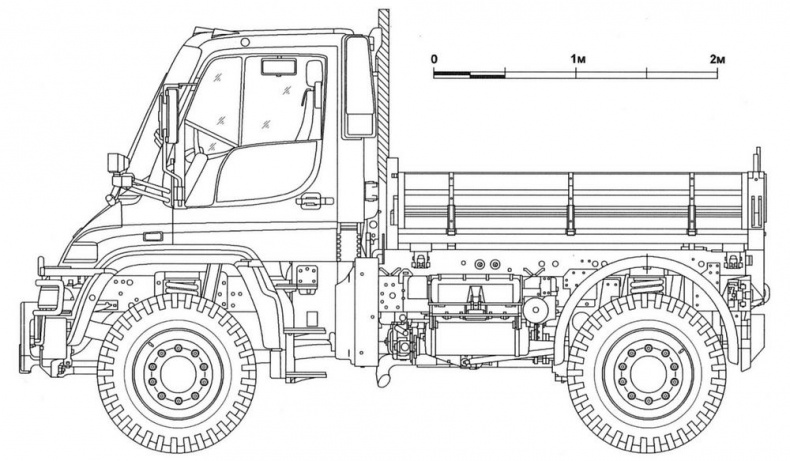 Бронетранспортёры на шасси UNIMOG 1950 - 2009 гг. Бронетранспортёры на шасси UNIMOG 1950 - 2009 гг.