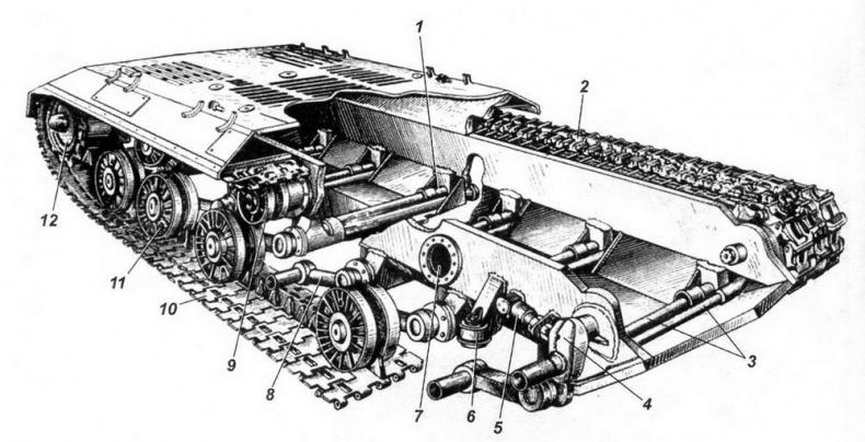 Танк Победы ИС-3 Танк Победы ИС-3