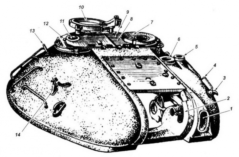 Танк Победы ИС-3 Танк Победы ИС-3