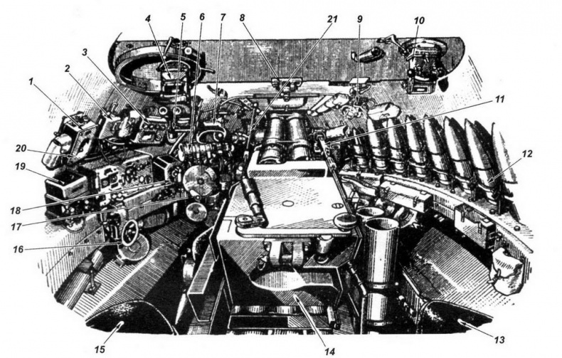 Танк Победы ИС-3 Танк Победы ИС-3