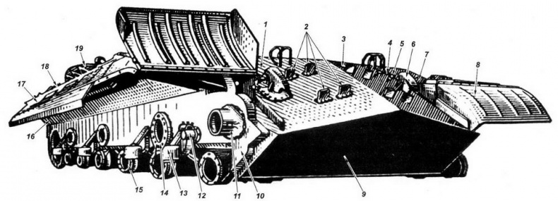 Танк Победы ИС-3 Танк Победы ИС-3