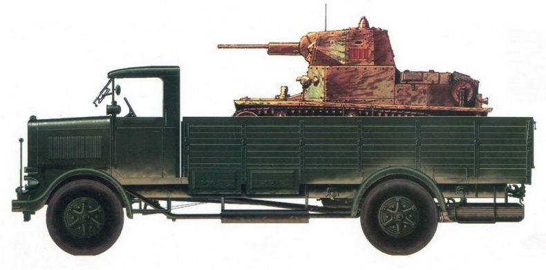 Транспортёры танков 1930 -1940 гг. Транспортёры танков 1930 -1940 гг.