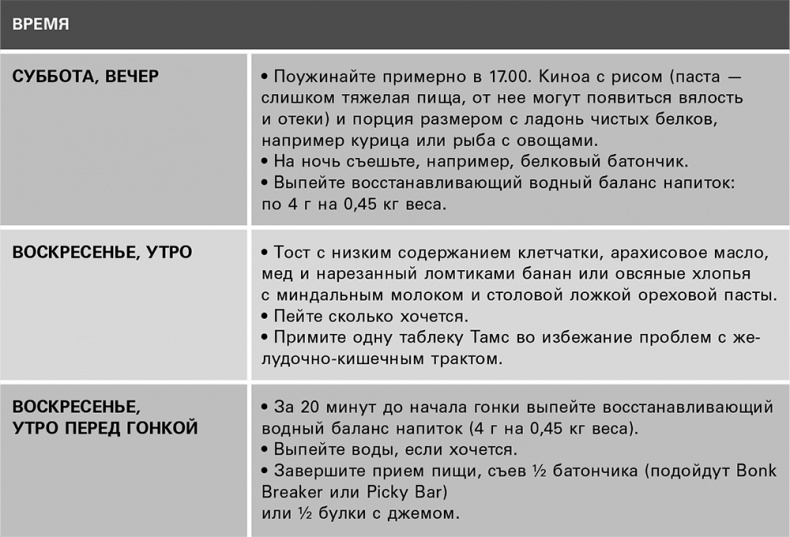 Безжалостный курс тренировок для целеустремленных Безжалостный курс тренировок для целеустремленных