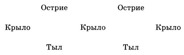 Солдаты Александра. Дорога сражений Солдаты Александра. Дорога сражений
