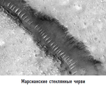 Гости из космоса. Факты. Доказательства. Расследования Гости из космоса. Факты. Доказательства. Расследования