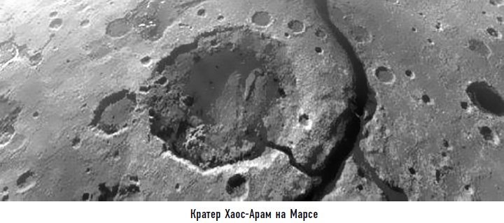 Гости из космоса. Факты. Доказательства. Расследования Гости из космоса. Факты. Доказательства. Расследования