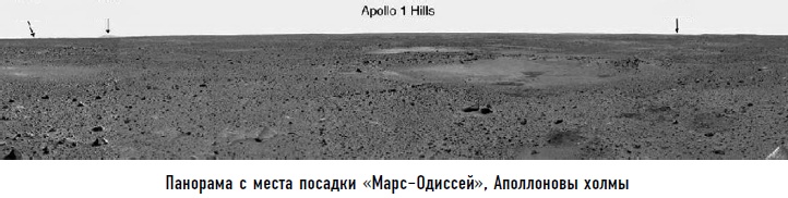 Гости из космоса. Факты. Доказательства. Расследования Гости из космоса. Факты. Доказательства. Расследования