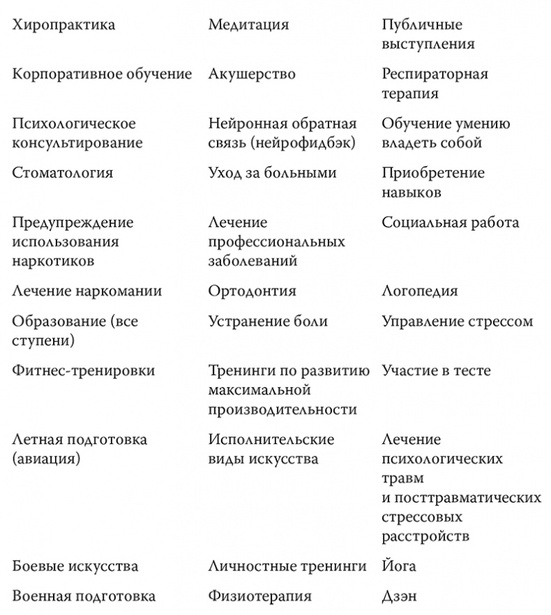 Просто дыши. Спокойствие. Гармония. Здоровье. Успех Просто дыши. Спокойствие. Гармония. Здоровье. Успех