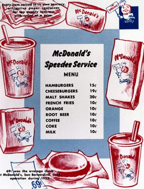 McDonald's. Как создавалась империя McDonald's. Как создавалась империя