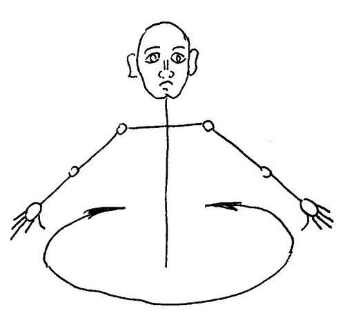 Ци-Гун Пяти зверей. Правда и сказка Ци-Гун Пяти зверей. Правда и сказка