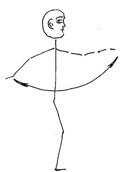 Ци-Гун Пяти зверей. Правда и сказка Ци-Гун Пяти зверей. Правда и сказка