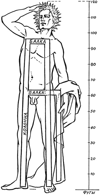 Всеобщая история архитектуры и строительной техники. Учебник. В 3 частях. Часть 1. История архитектуры и строительной техники Древнего и античного мира Всеобщая история архитектуры и строительной техники. Учебник. В 3 частях. Часть 1. История архитектуры и строительной техники Древнего и античного мира