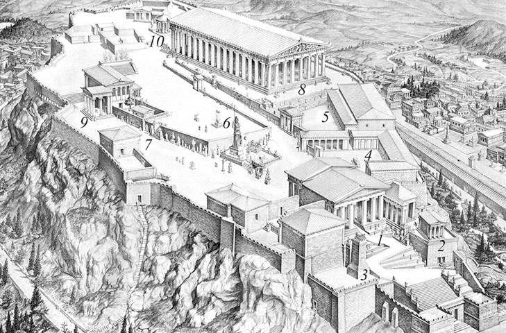 Всеобщая история архитектуры и строительной техники. Учебник. В 3 частях. Часть 1. История архитектуры и строительной техники Древнего и античного мира Всеобщая история архитектуры и строительной техники. Учебник. В 3 частях. Часть 1. История архитектуры и строительной техники Древнего и античного мира