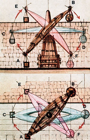 Всеобщая история архитектуры и строительной техники. Учебник. В 3 частях. Часть 1. История архитектуры и строительной техники Древнего и античного мира Всеобщая история архитектуры и строительной техники. Учебник. В 3 частях. Часть 1. История архитектуры и строительной техники Древнего и античного мира