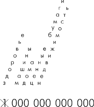 Множественные источники дохода Множественные источники дохода