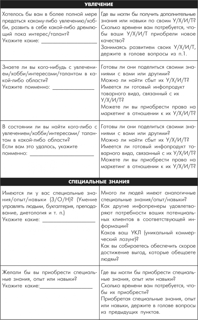 Множественные источники дохода Множественные источники дохода