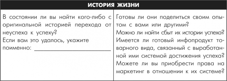 Множественные источники дохода Множественные источники дохода