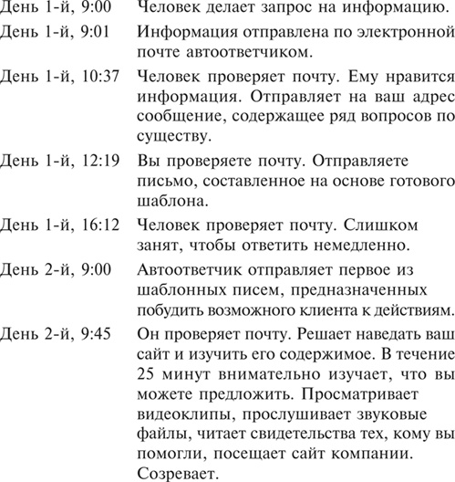Множественные источники дохода Множественные источники дохода
