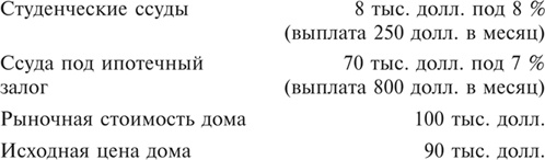 Множественные источники дохода Множественные источники дохода