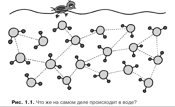 Agile-менеджмент. Лидерство и управление командами Agile-менеджмент. Лидерство и управление командами