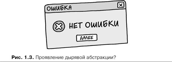 Agile-менеджмент. Лидерство и управление командами Agile-менеджмент. Лидерство и управление командами