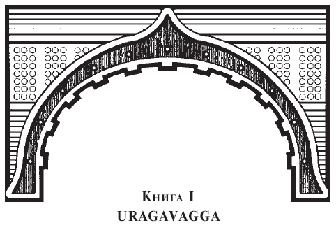 Сутта-Нипата. Сборник бесед и поучений. Буддийская каноническая книга Сутта-Нипата. Сборник бесед и поучений. Буддийская каноническая книга