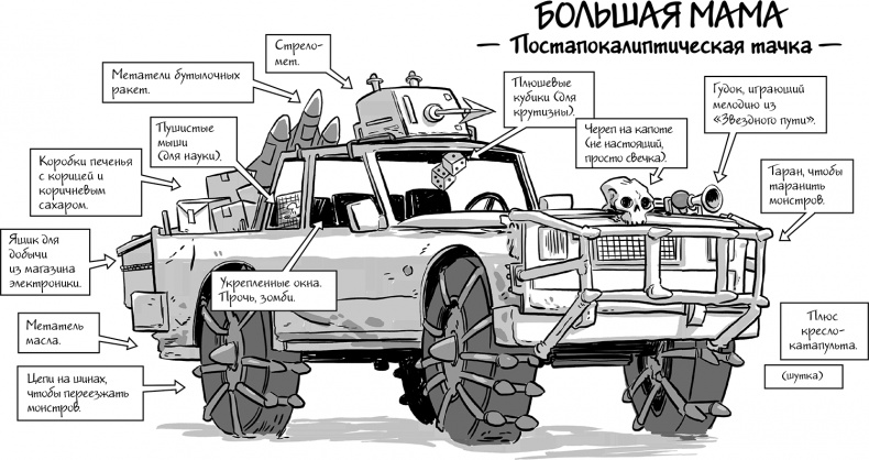 Последние подростки на Земле Последние подростки на Земле