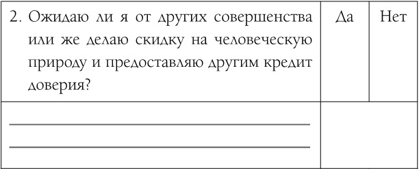 Как обрести уверенность и силу в общении с людьми Как обрести уверенность и силу в общении с людьми