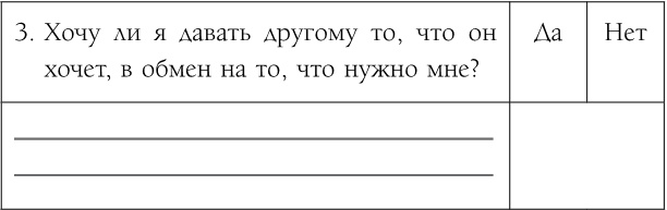 Как обрести уверенность и силу в общении с людьми Как обрести уверенность и силу в общении с людьми