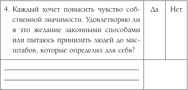 Как обрести уверенность и силу в общении с людьми Как обрести уверенность и силу в общении с людьми