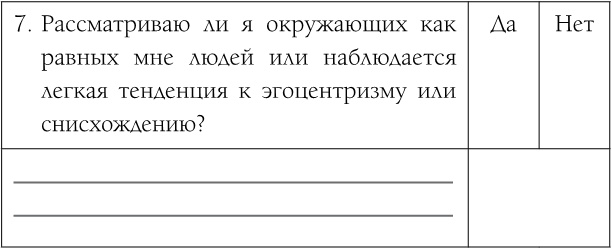 Как обрести уверенность и силу в общении с людьми Как обрести уверенность и силу в общении с людьми