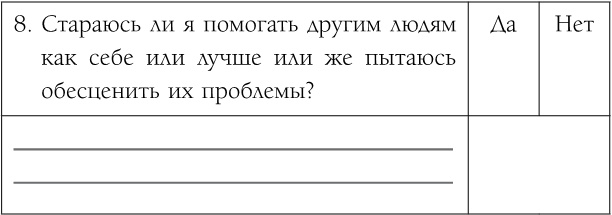 Как обрести уверенность и силу в общении с людьми Как обрести уверенность и силу в общении с людьми