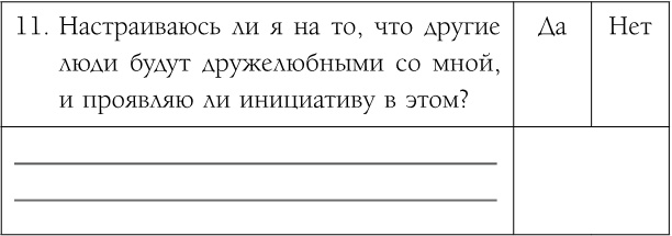 Как обрести уверенность и силу в общении с людьми Как обрести уверенность и силу в общении с людьми