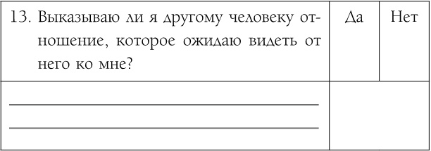 Как обрести уверенность и силу в общении с людьми Как обрести уверенность и силу в общении с людьми