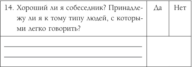 Как обрести уверенность и силу в общении с людьми Как обрести уверенность и силу в общении с людьми