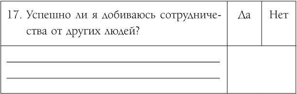 Как обрести уверенность и силу в общении с людьми Как обрести уверенность и силу в общении с людьми