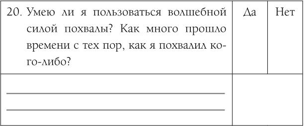 Как обрести уверенность и силу в общении с людьми Как обрести уверенность и силу в общении с людьми