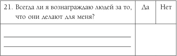 Как обрести уверенность и силу в общении с людьми Как обрести уверенность и силу в общении с людьми