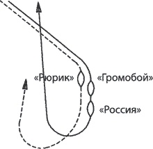 Русско-японская война 1904–1905 гг. Потомки последних корсаров Русско-японская война 1904–1905 гг. Потомки последних корсаров