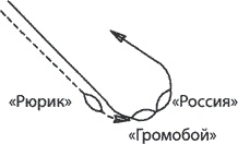 Русско-японская война 1904–1905 гг. Потомки последних корсаров Русско-японская война 1904–1905 гг. Потомки последних корсаров