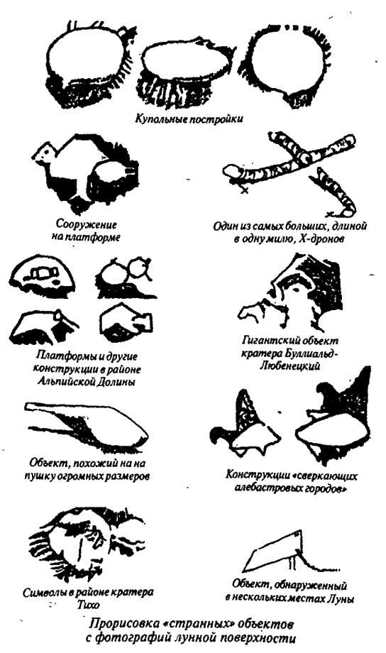 Тайны Луны Тайны Луны